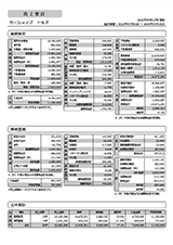 会計管理［売上集計］