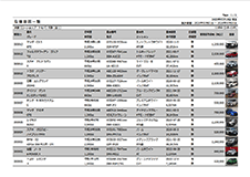 車両管理［在庫車両一覧］