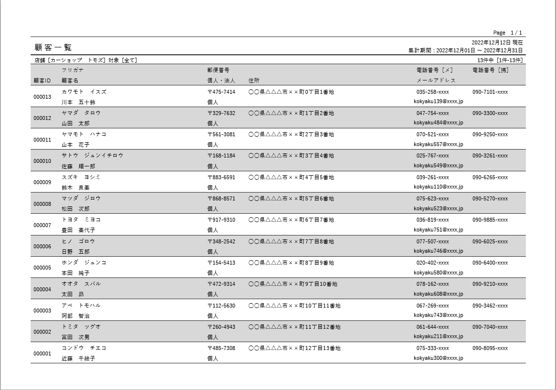 車両･顧客一覧サムネイル